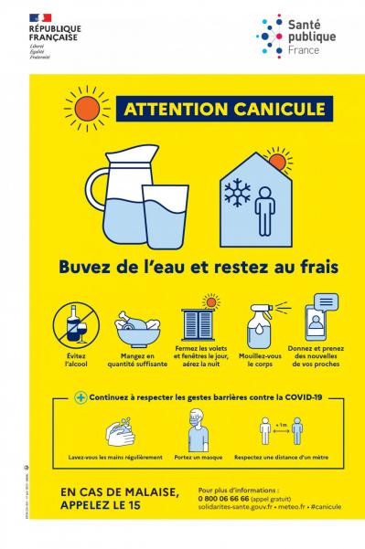 Canicule 2020