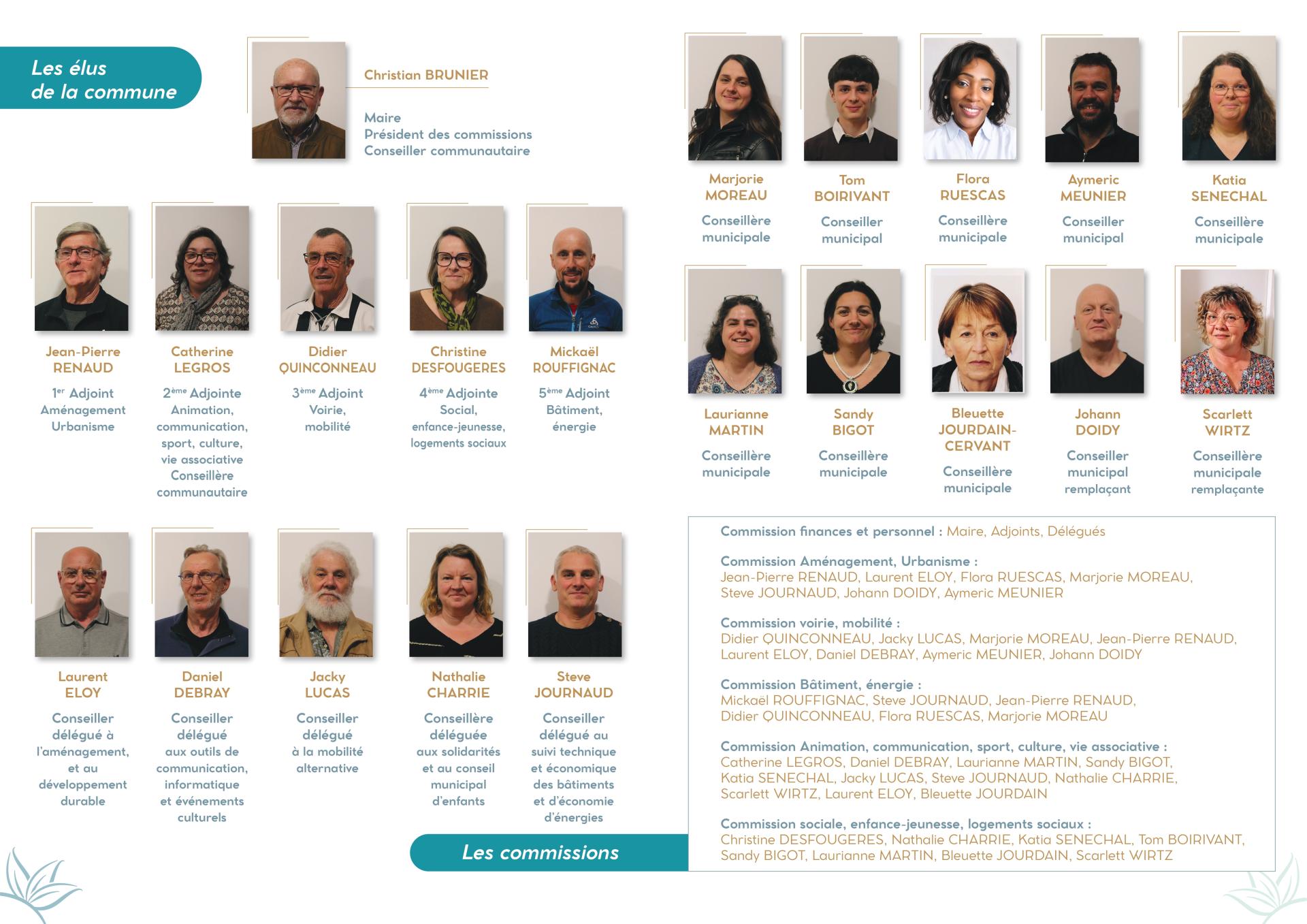 Presentation des elus et commissions page 0001